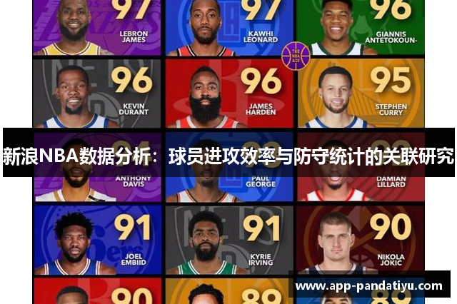 新浪NBA数据分析：球员进攻效率与防守统计的关联研究